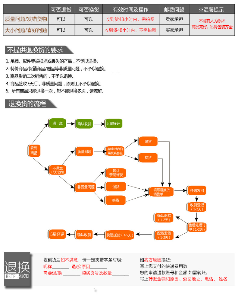 购物需知2790_02