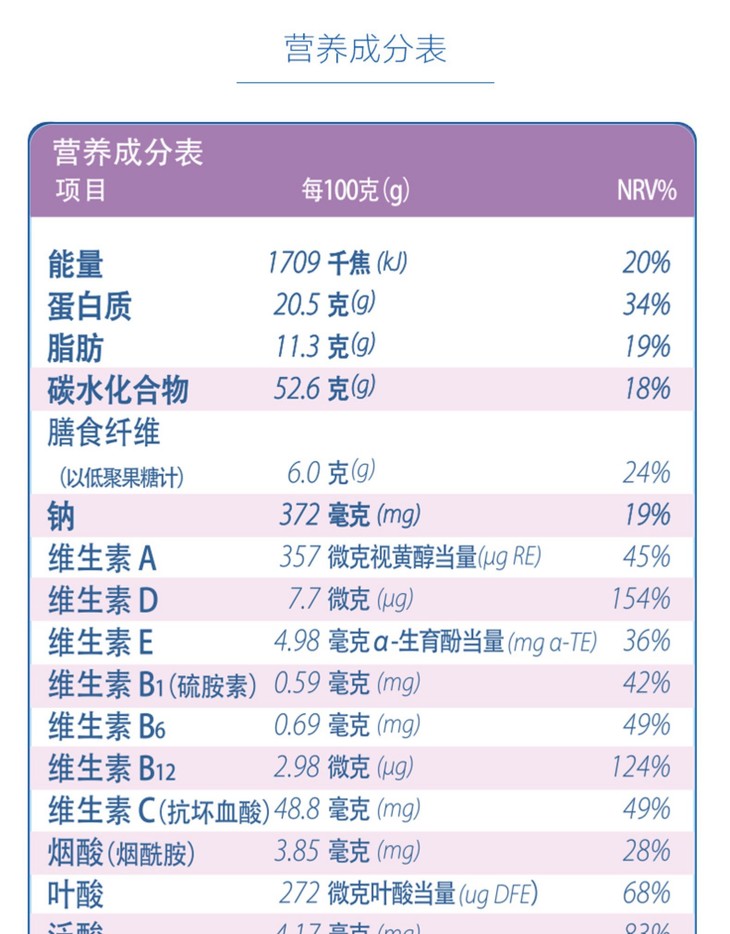 新西兰原装进口纽奶乐newmilk婴儿配方牛奶粉4段900g适合37岁