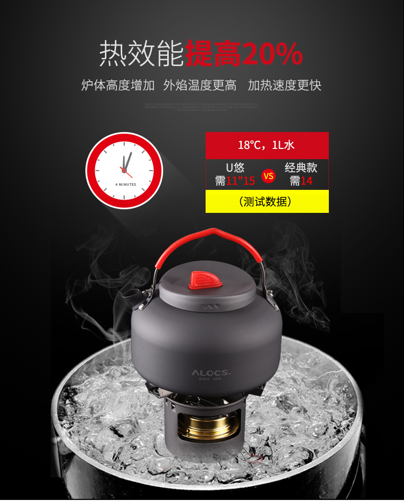 爱路客alocs cs-b13 酒精炉套装pro