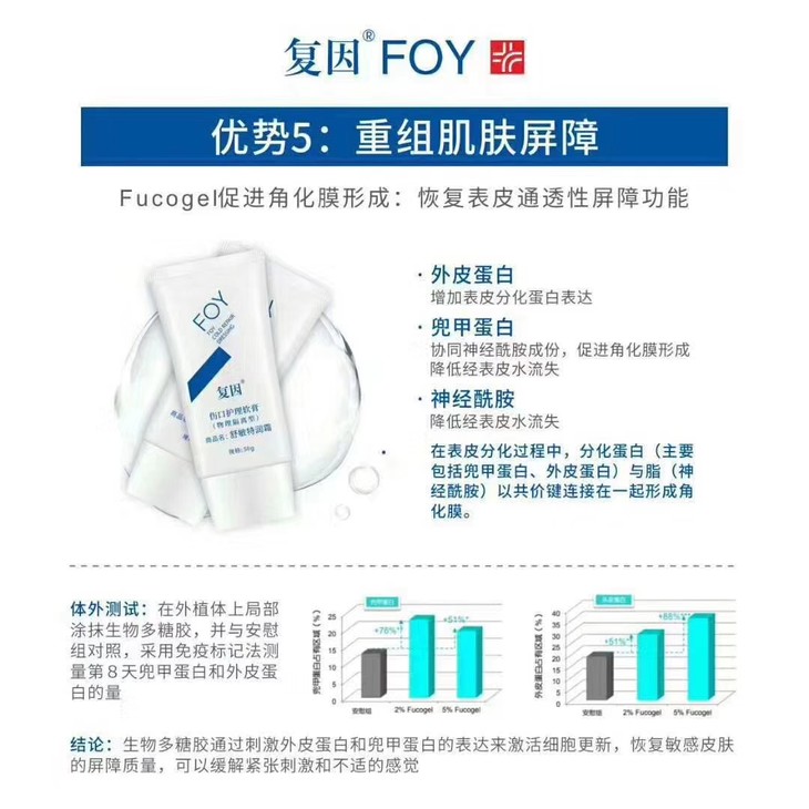 复因伤口护理软膏Ⅰ型50g曾用名舒敏特润霜