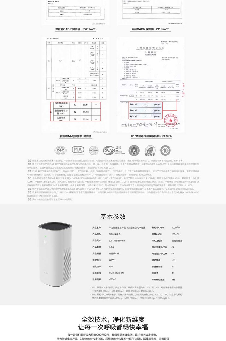 华为智选生态产品720全效空气净化器白色支持huaweihilink