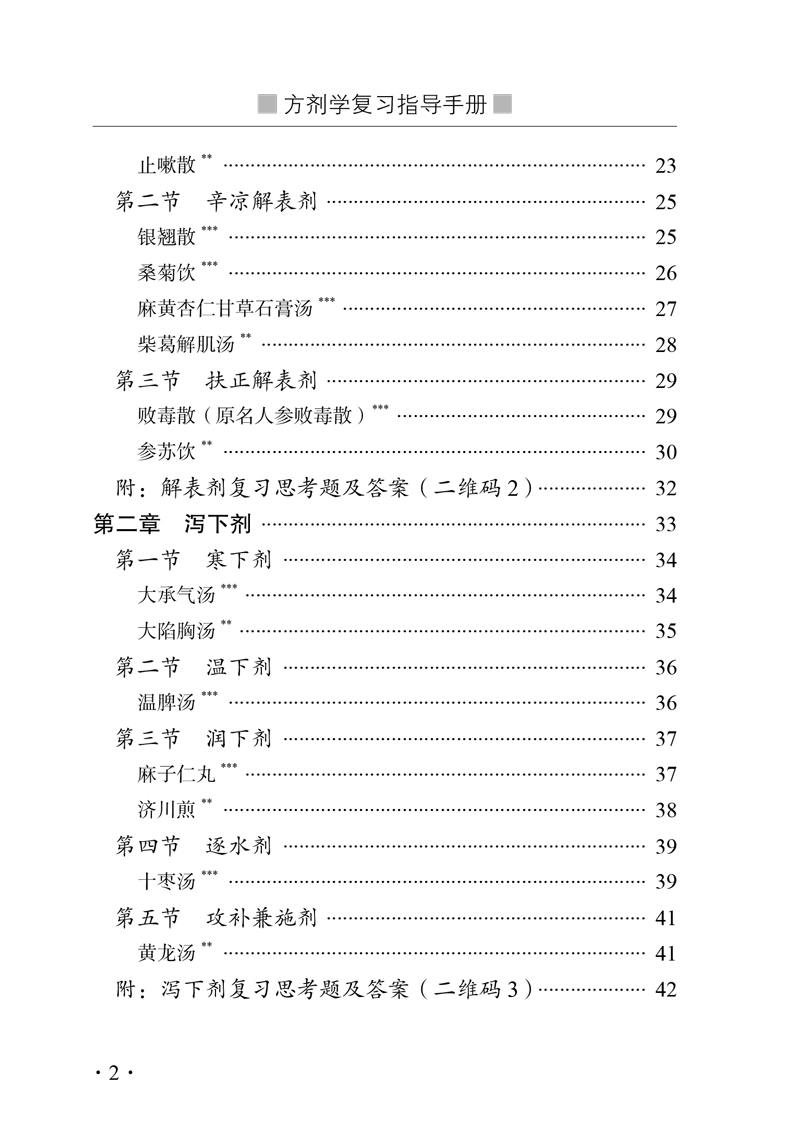 目录9787513259170方剂学复习指导手册2.jpg