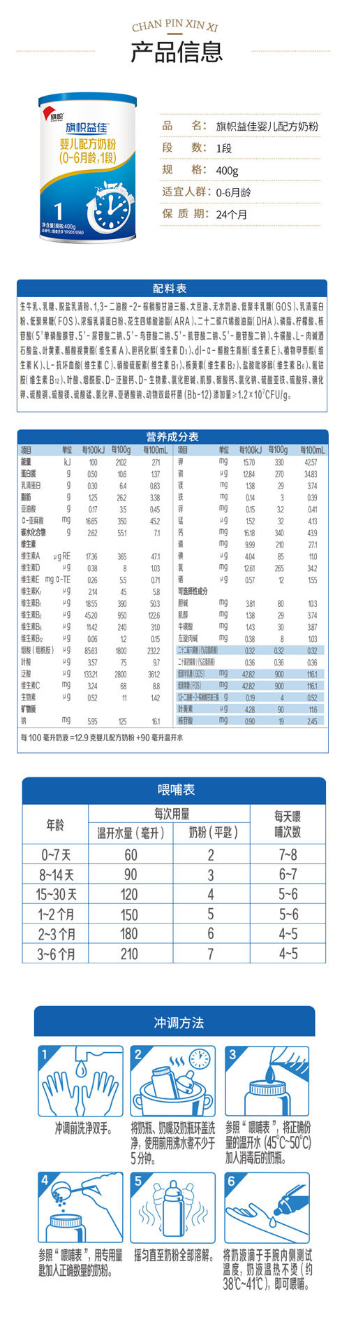 君乐宝旗帜益佳蓝罐奶粉1段婴幼儿牛奶粉一段400g