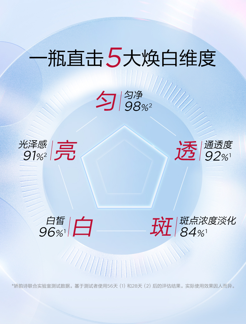 20200119-光芒小瓷瓶SPP_04.jpg
