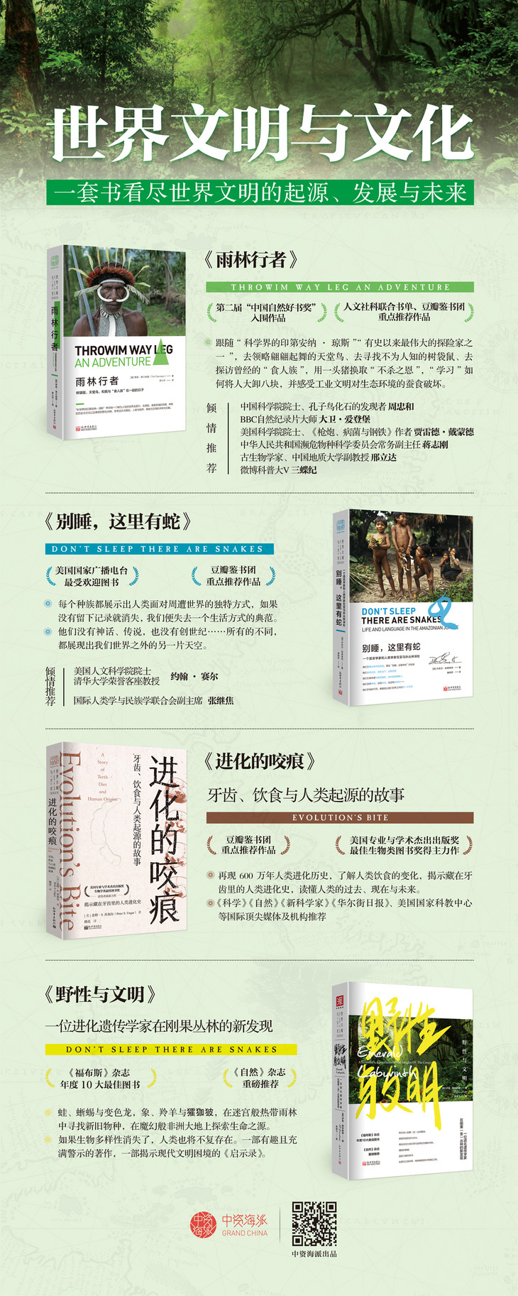 世界文明与文化系列:雨林行者 别睡,这里有蛇 野性与文明 黄金,香料与