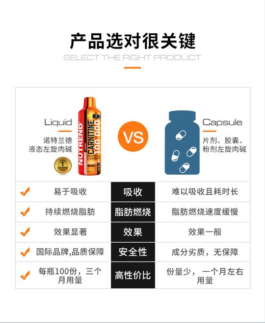 诺特兰德 - 液体左旋肉碱 100000 配合运动轻体减重