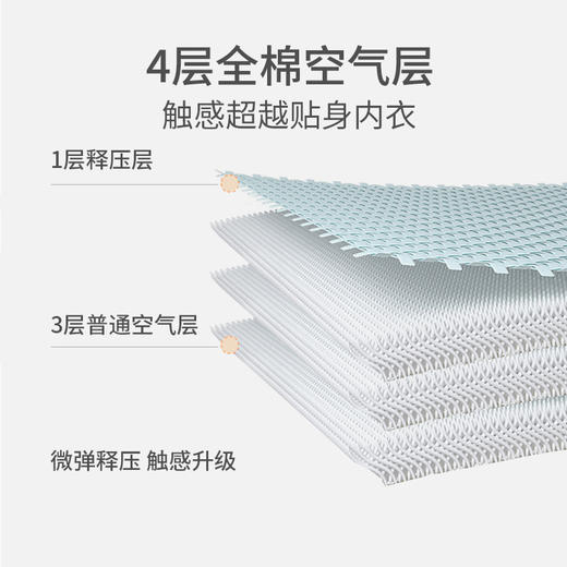 【神秘科技棉 睡到自然醒 aisleep/睡眠博士零度枕