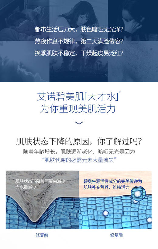 io190215001【28天修护肌底】艾诺碧碧奥生源天才水84ml精华液水润亮