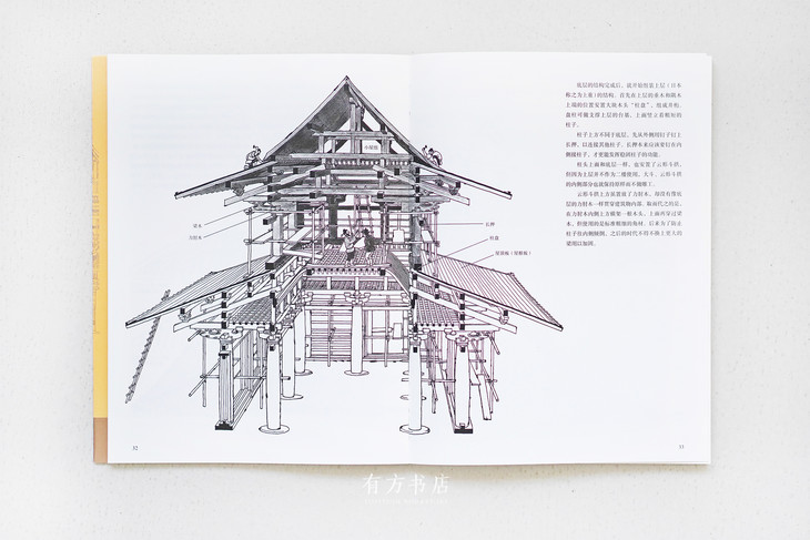 法隆寺是世界上最古老的木造建筑之一,也是日本第一个登记为世界文化