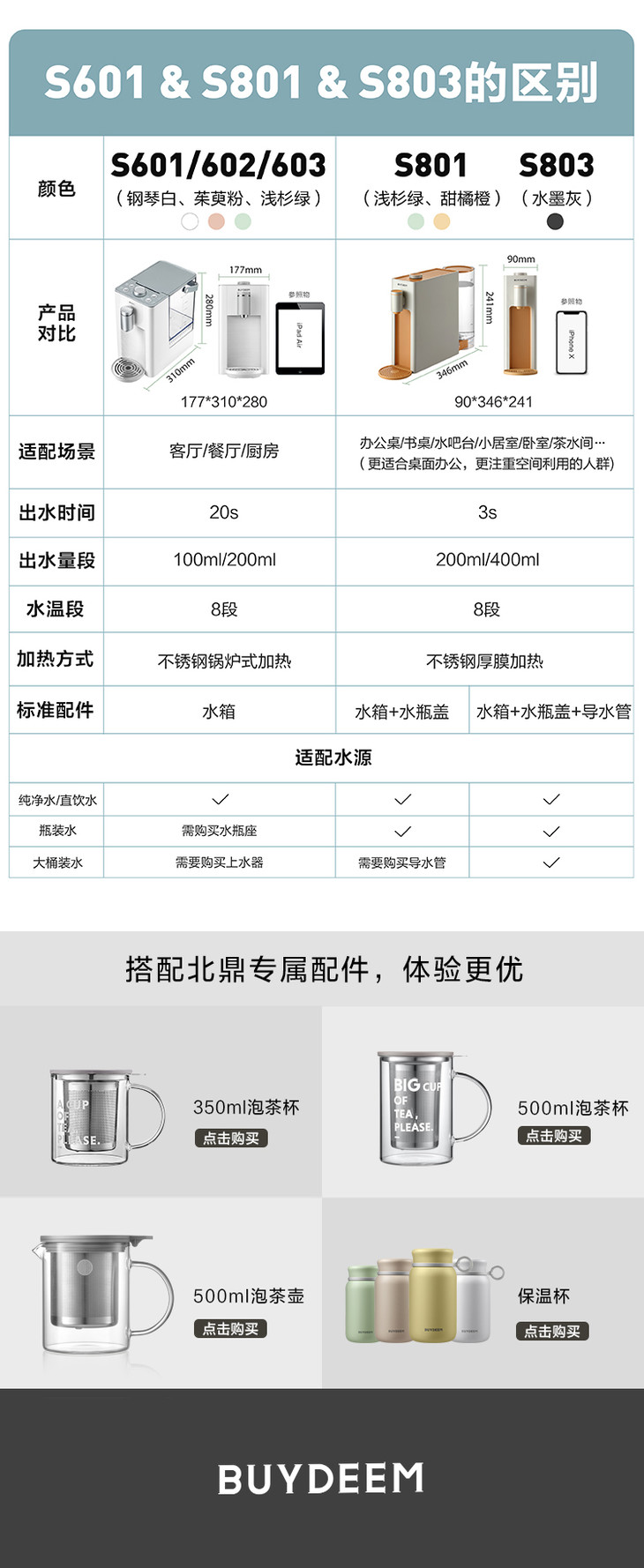 buydeem北鼎饮水机家用小型台式办公室桌面即热全自动