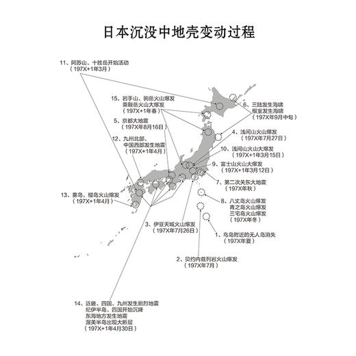 日本沉没(日本科幻巅峰之作!一个国家在灾难之下会有多脆弱?