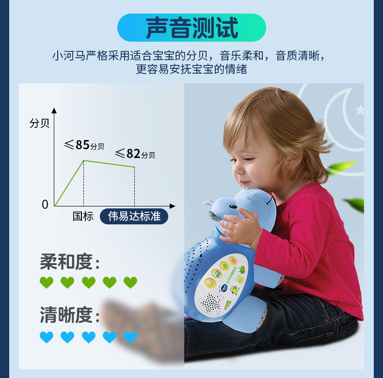小河马睡眠仪详情页V3-790_13.jpg