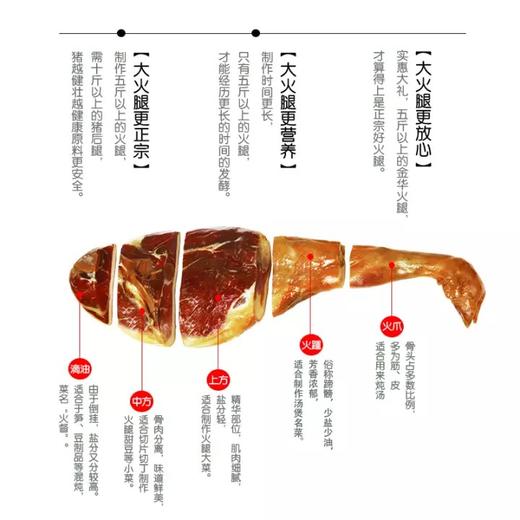 义乌特产江南村金华火腿整只火腿25kg