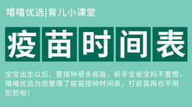 疫苗时间表·免费篇