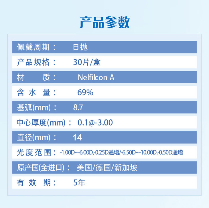 爱尔康视康舒视氧焕朗日抛30片零售价269元