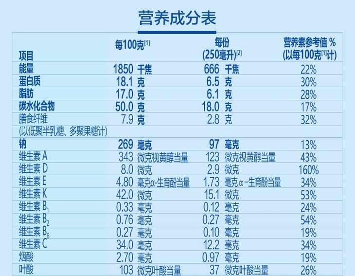 aptamil爱他美卓萃儿童配方奶粉4段900g