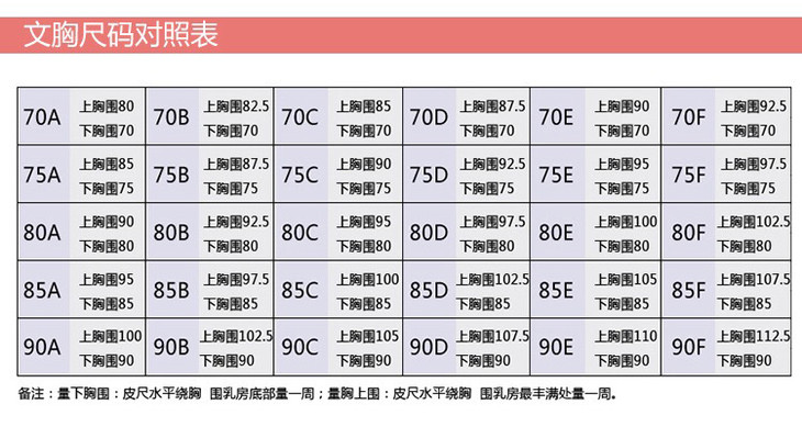 全棉,外层锦纶尼龙材质 款式三: 里料100%全棉,外层蕾丝包边 商品尺码