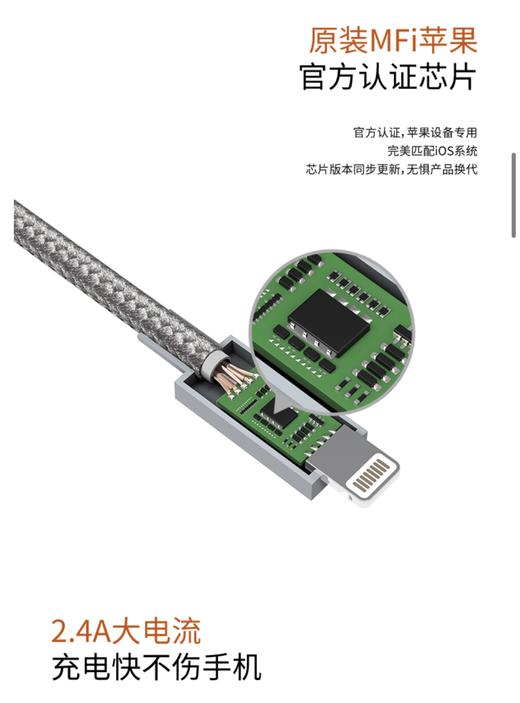 苹果原装芯片数据线mfi认证数量有限卖完为止