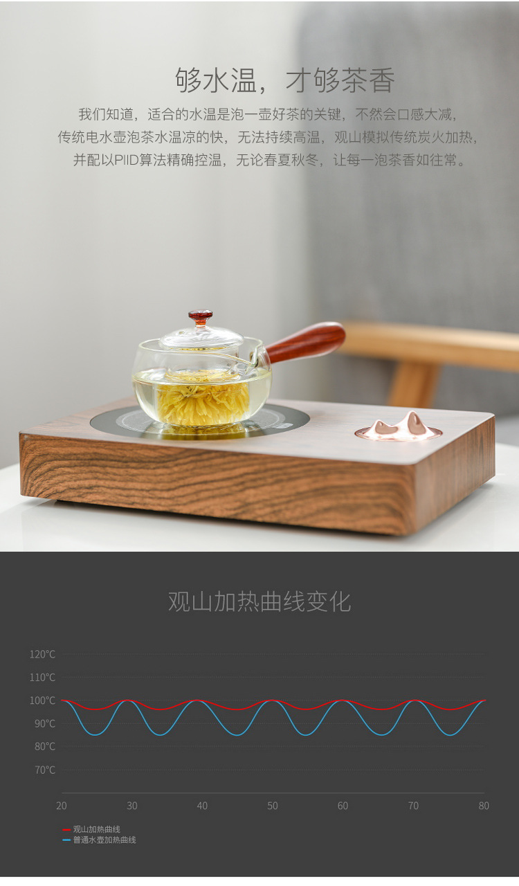电器-三界-煮茶器