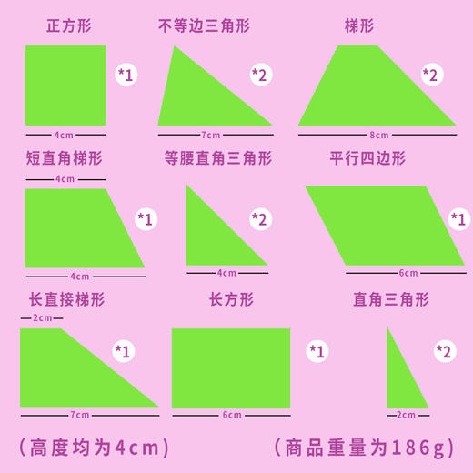 面积学习盒小学三五年级数学学具认知几何图形片平行四边形多边形梯形