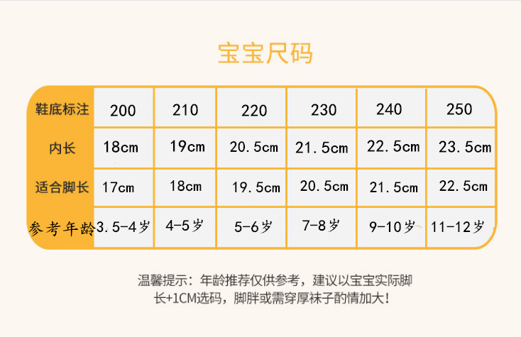 儿童棉拖鞋男童女童冬季宝宝可爱卡通毛毛鞋居家防滑保暖半包拖鞋合作