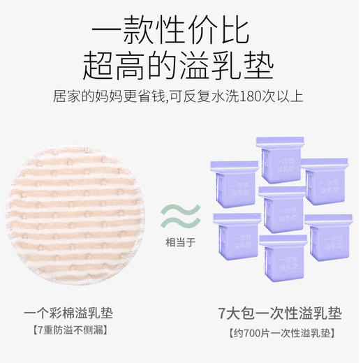 吖萌彩棉防溢乳垫可洗式哺乳期透气喂奶乳贴溢奶垫防漏奶孕妇乳垫