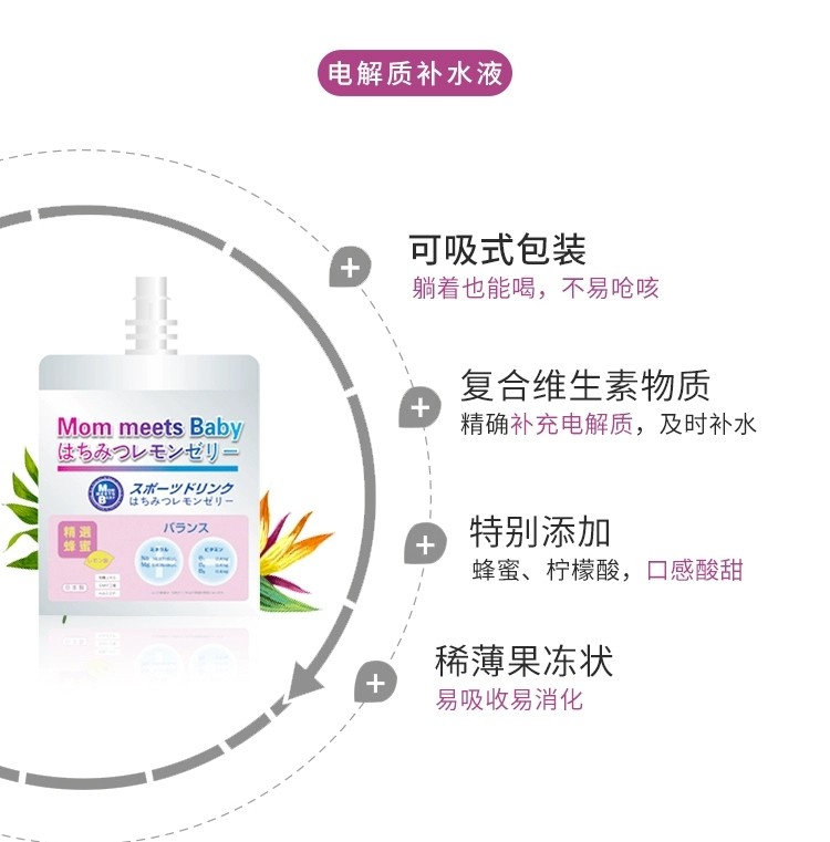 美孕嘉宝分娩能量包有效期至2022年8月27日