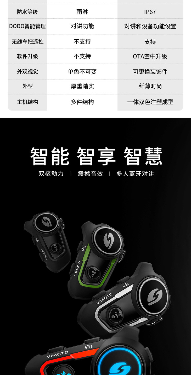 维迈通新款v8sv9s头盔蓝牙耳机