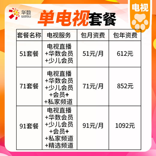 华数杭州市区4k互动电视套餐电视直播回放海量点播517191套餐