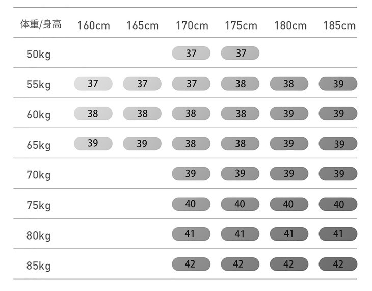 尺码推荐表