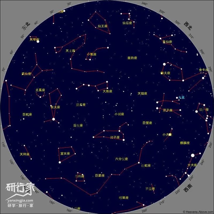 【暑假短线】探秘国家天文台兴隆站,恰逢英仙座流星雨极大期(8.12-8.