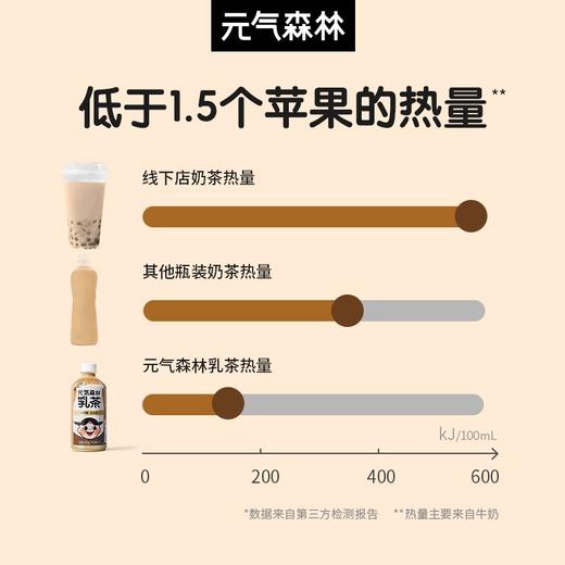 元気森林咖啡拿铁乳茶450ml