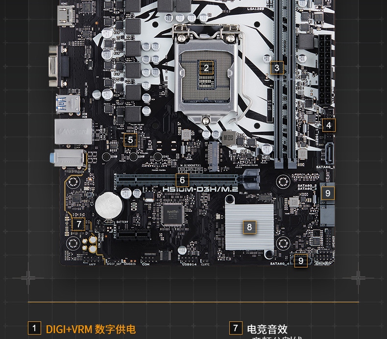 圣旗h510md3hm2intelh510lga1200主板华硕旗下主板品牌支持cpu11400