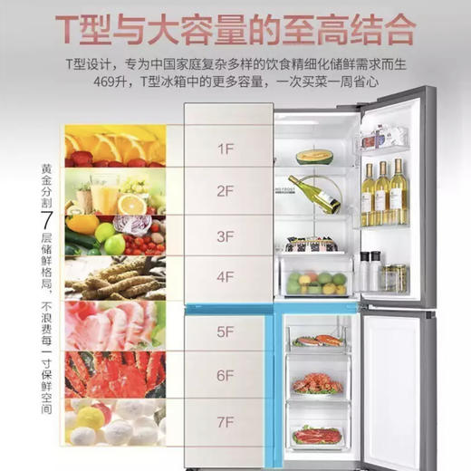 海尔(haier)冰箱bcd-469wdco 商品图8