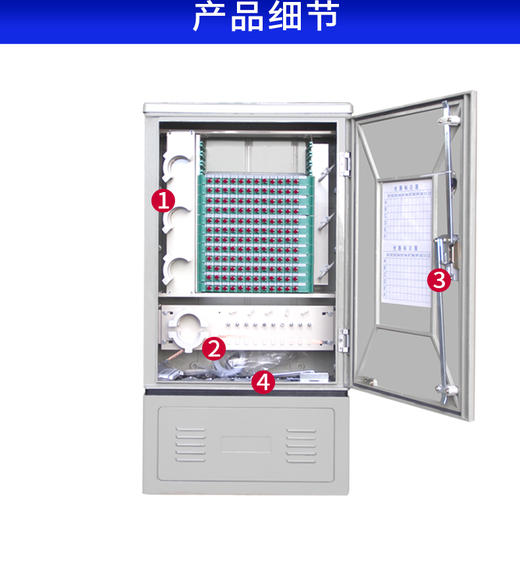 室外光缆交接箱96144288576芯室外落地式挂壁式光交箱电信级fc满配满