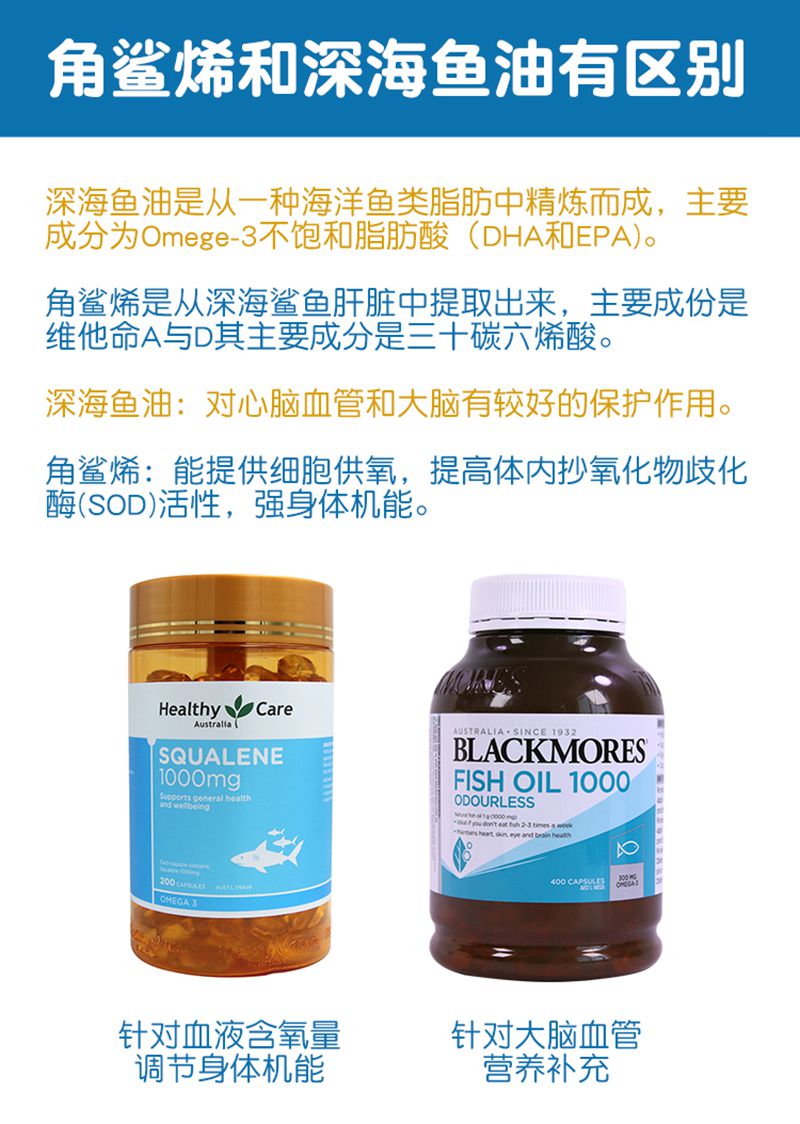 healthycare角鲨烯促进血液循环改善脱发200粒澳洲直邮