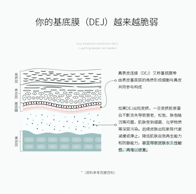 sasa全球断销款瑞士原装进口laestephe瑞斯美修复基底膜补水保湿面膜