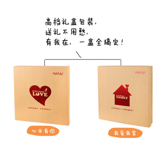 【为思礼 纸器时代】DIY相册 礼盒套装 7寸对裱主题相册 情侣 家庭 毕业 商品图2