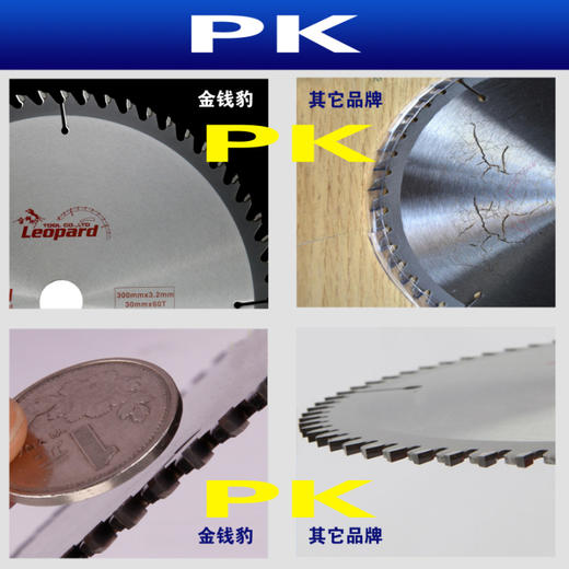 金钱豹合金片【专业系列】 商品图8