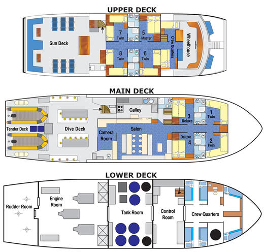 【船宿】印尼四王岛 Raja Ampat 船宿 - Aggressor 商品图8