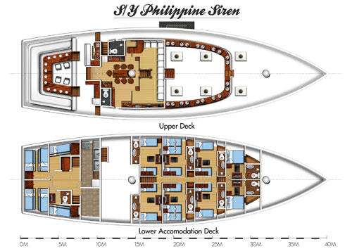 【船宿】菲律宾图巴塔哈船宿 - Philippines Siren 7天6晚 商品图5