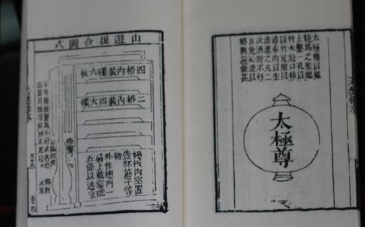 乾隆马氏大酉山房刻本 《考槃馀事》 商品图2