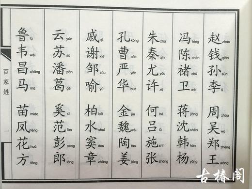 《三字经 千字文 弟子规 百家姓 》一函二册 商品图6