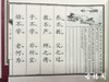 《三字经 千字文 弟子规 百家姓 》一函二册 商品缩略图5