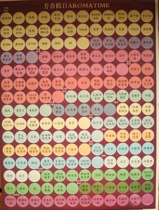 芳香假日 I 精油瓶盖贴纸 商品图1