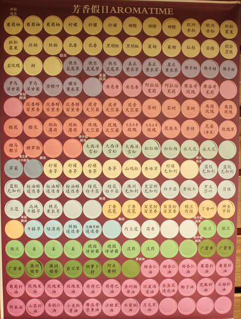 芳香假日 I 精油瓶盖贴纸