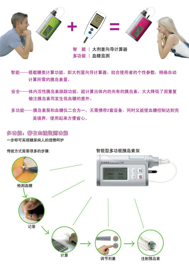 丹纳胰岛素泵iisg价格面议
