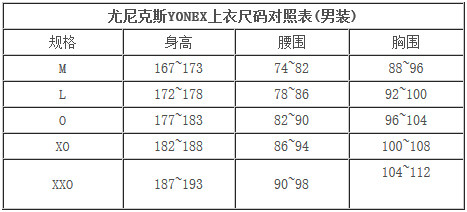 尤尼克斯yonex 男女羽毛球服 有领t恤110066 210066蓝【特惠清仓】