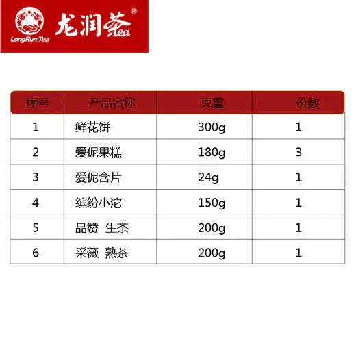 沈阳可心龙润食品图片