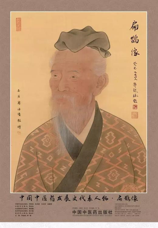 中国中医药发展史代表人物61扁鹊像四开